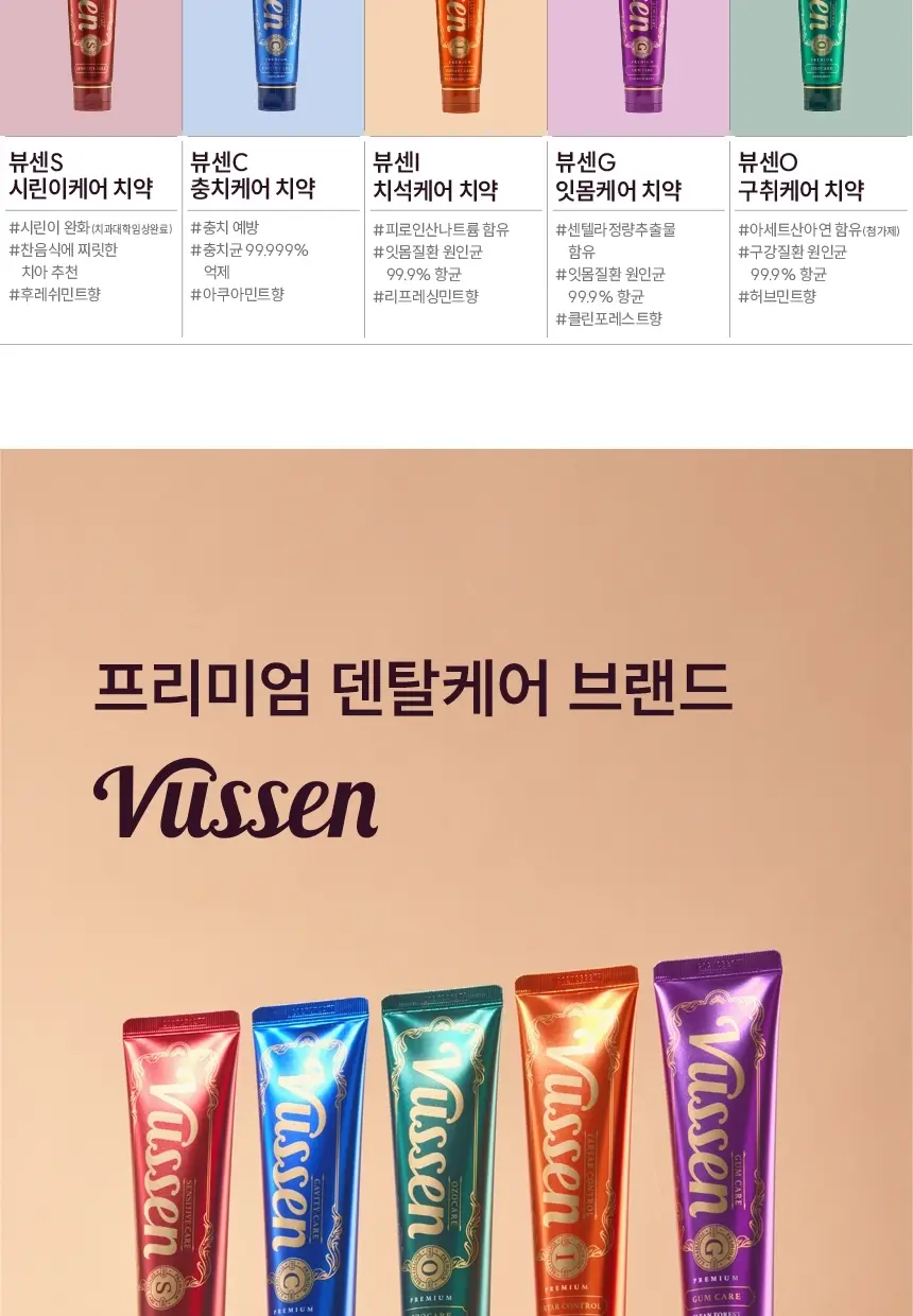 [저자극 미백케어] 뷰센7 치아미백제 그린시트러스민트향 100g 상세페이지 15